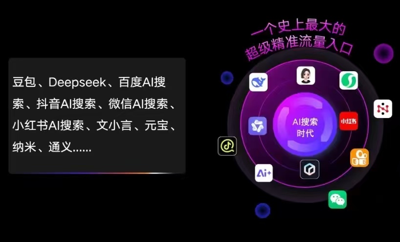黄岩区AI智能推广新玩法，抢占搜索时代免费精准客源