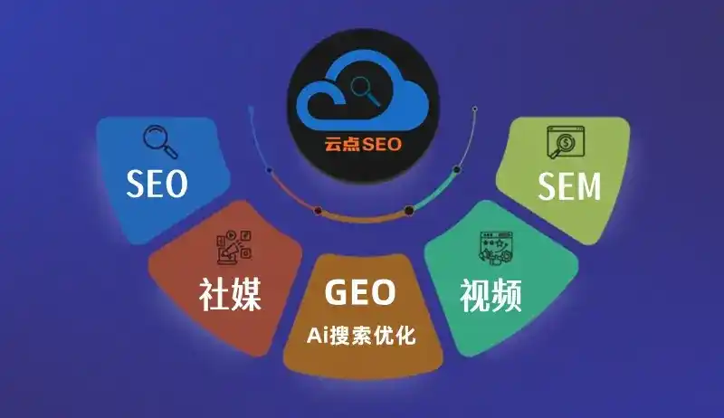 黄岩区GEO优化：AI智能体时代取代SEO的全新内容优化逻辑