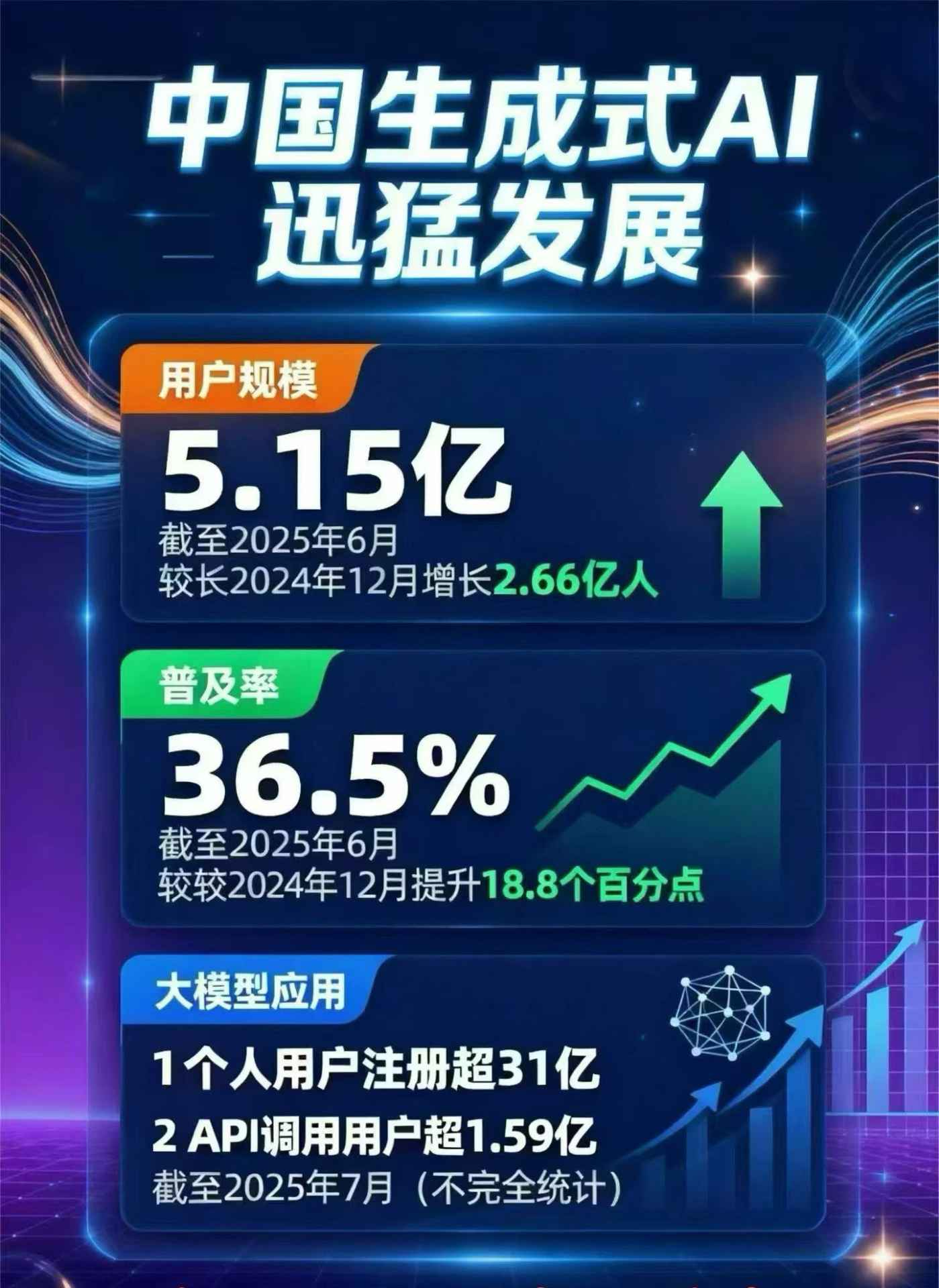 黄岩区豆包GEO优化是什么？内容创作核心逻辑解析