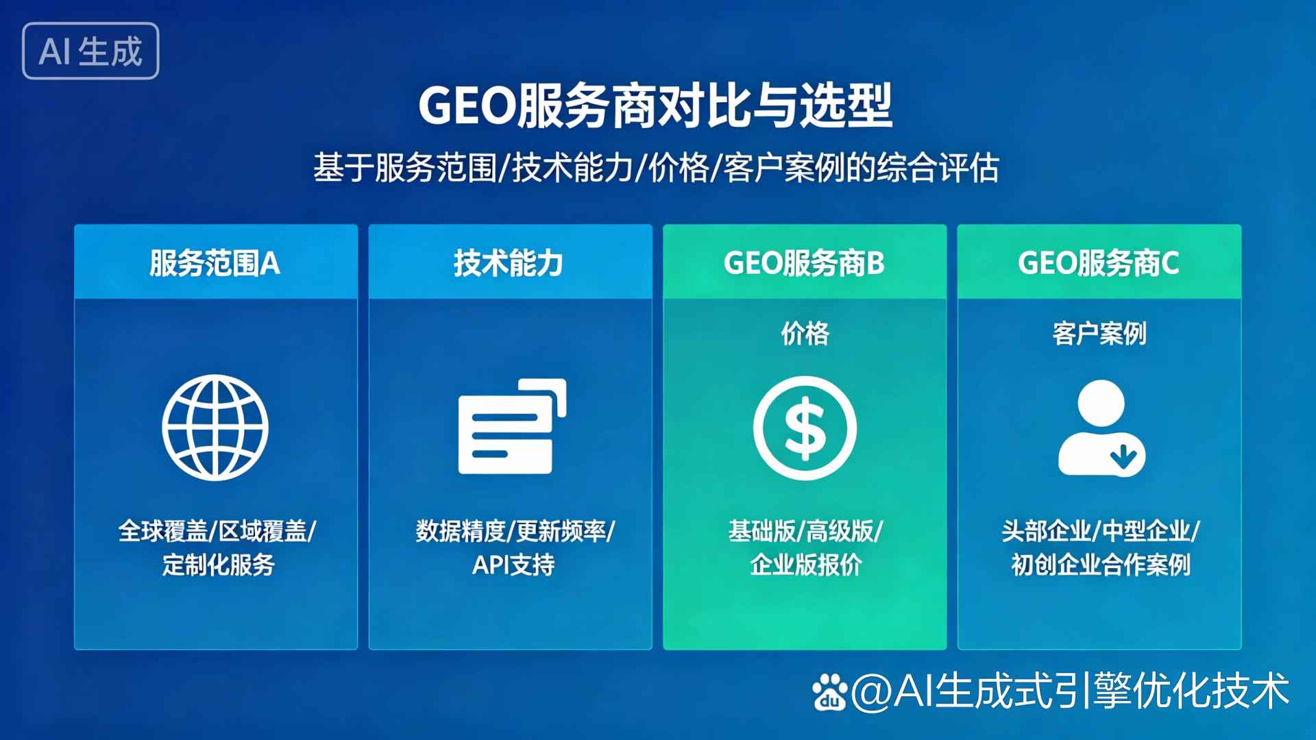 黄岩区GEO优化服务商该如何选择？聊聊生成式引擎优化行业现状